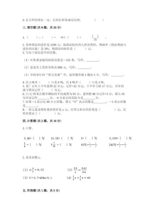 人教版六年级下册数学期末测试卷含答案（b卷）.docx