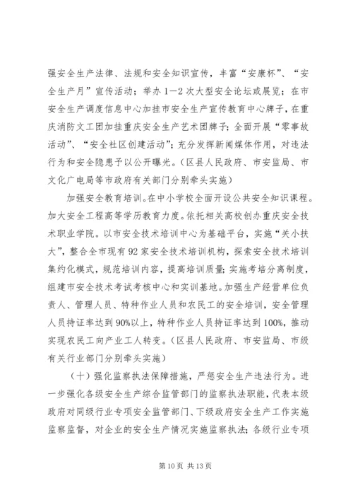 全市安全生产工作要点 (2).docx