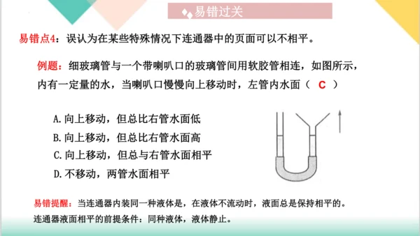 第9章  《压强》（单元复习课件）(共27张PPT) -八年级物理下册同步精品课堂（人教版）
