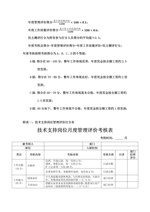 商务部绩效考核实施方案.docx