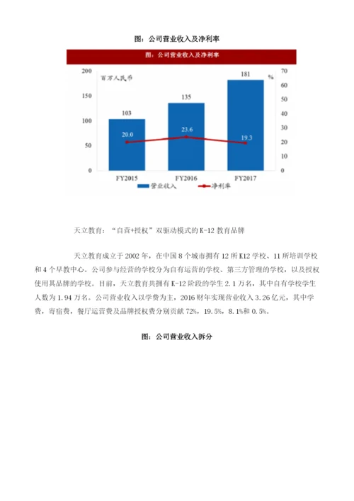 我国教育行业人数、上市企业规模及相关企业情况分析.docx