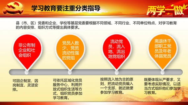 开展落实两学一做学习教育PPT模板