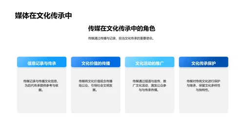 大雪文化与媒体传播