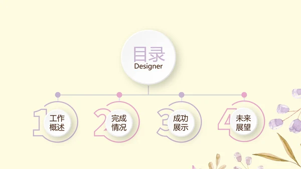 感恩主题班会动态PPT