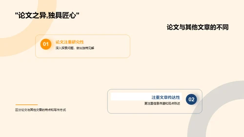 探索论文写作艺术