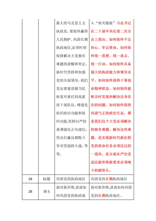 高中思想政治必修3《政治与法治》新教材变化对照表（2024年春）.docx