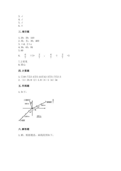 人教版小学六年级上册数学期末测试卷【考点梳理】.docx