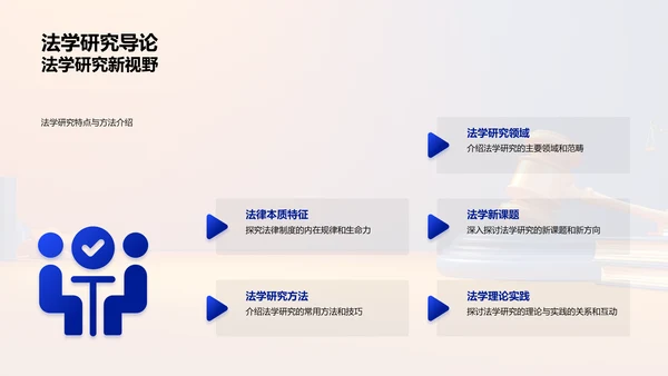 法学研究实务PPT模板