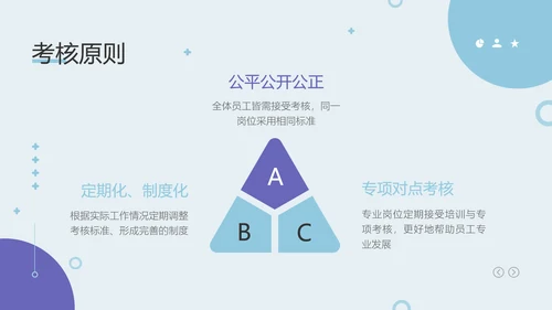 咨询公司新员工入职培训商务扁平