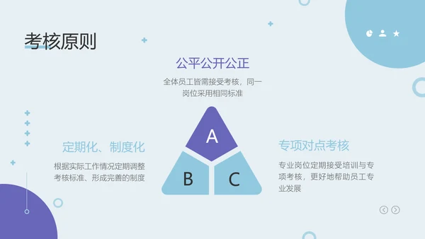 咨询公司新员工入职培训商务扁平