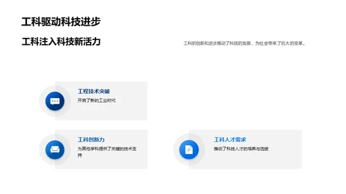 工科探秘：技术的翅膀