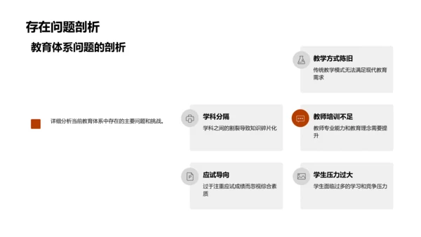 教育创新实践探索