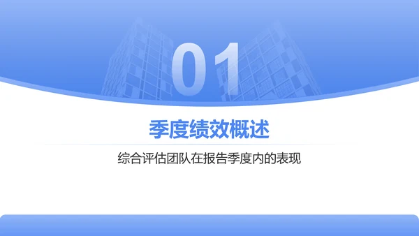 蓝色商务风季度团队绩效回顾与优化建议PPT模板