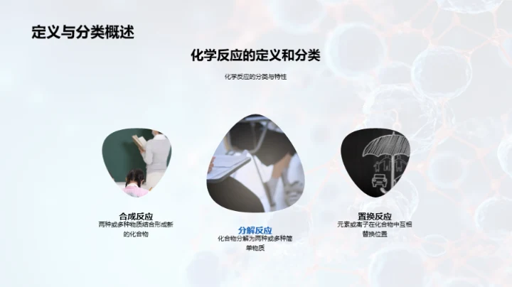 探索化学反应秘境