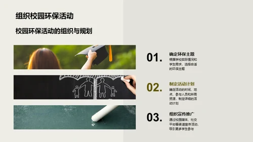 环保大学生的力量