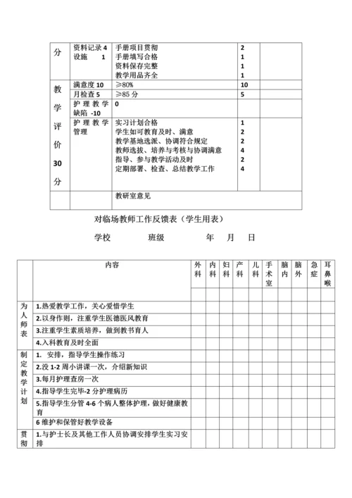 护理临床教师选拔有关规定.docx