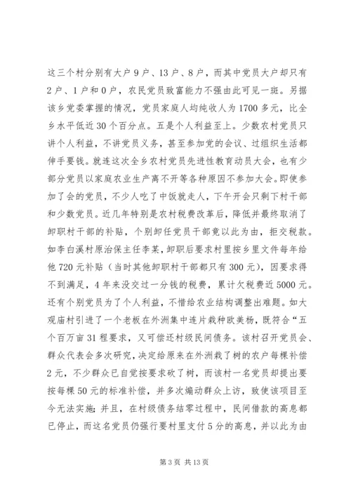 对X乡党员队伍状况的调查与思考 (2).docx