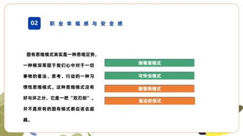 职业幸福感培训通用PPT课件模板