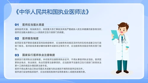 蓝色简约医院法律法规培训PPT课件