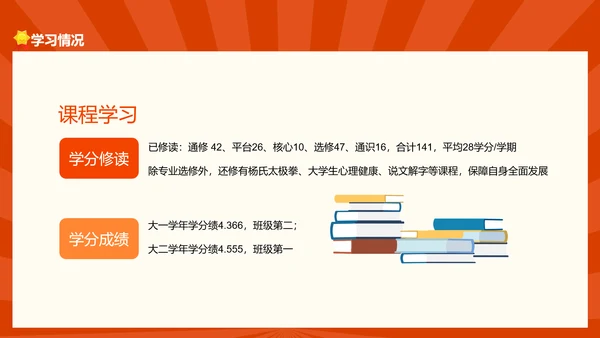 省三好学生竞选PPT模板