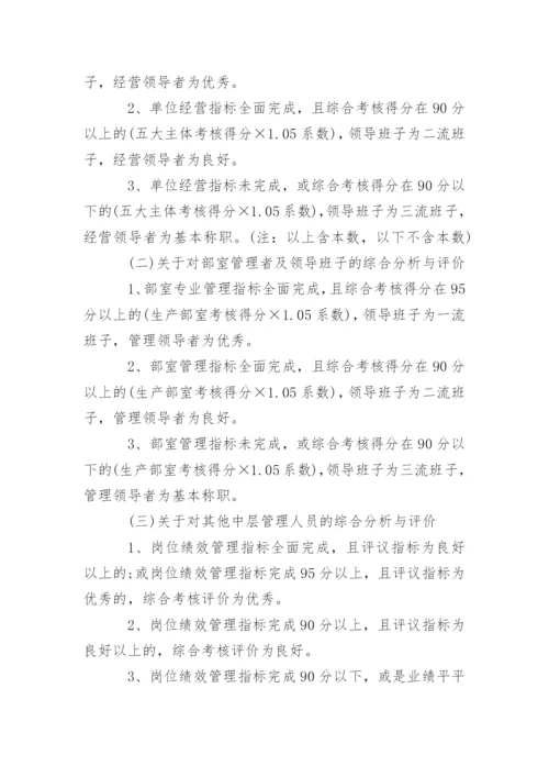 管理人员考核方案范本一.docx