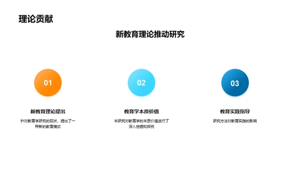 教育学新探索