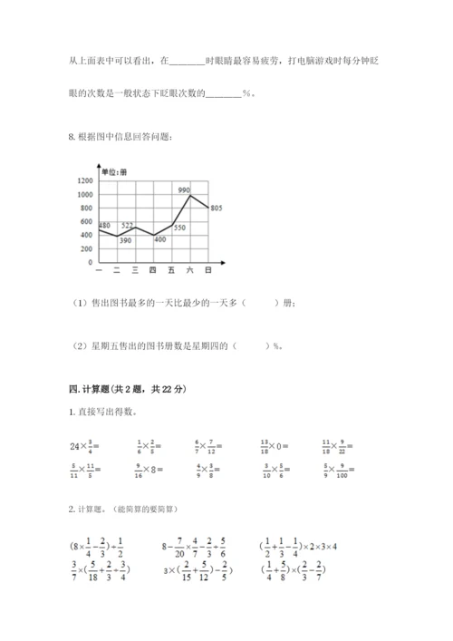 人教版六年级上册数学期末测试卷（名师推荐）word版.docx