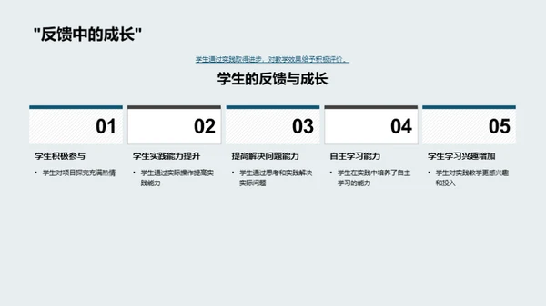 理念与实践融合