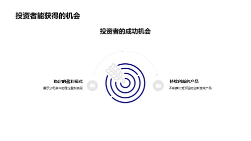 引领未来：游戏创新之旅