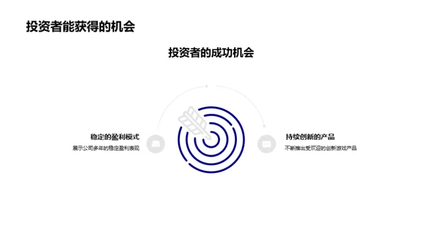 引领未来：游戏创新之旅