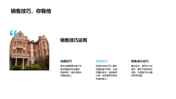房产销售精要