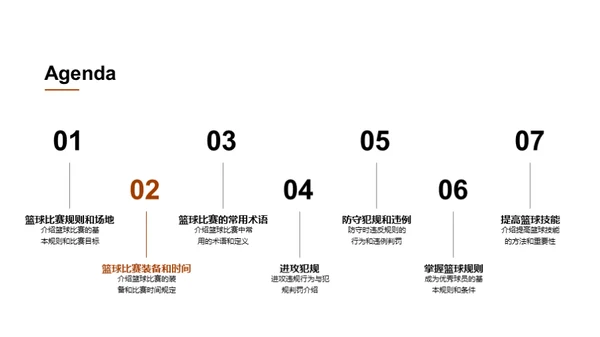 篮球之路：规则与技巧