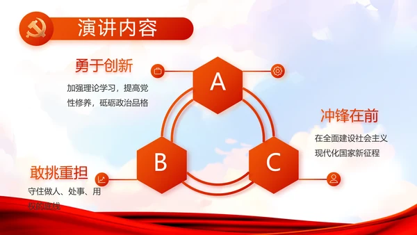 青春正能量团委五四青年节共青团PPT