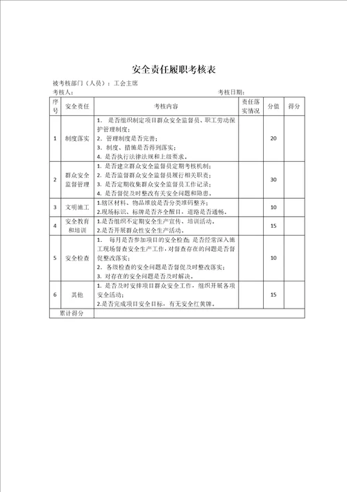 安全履职考核表