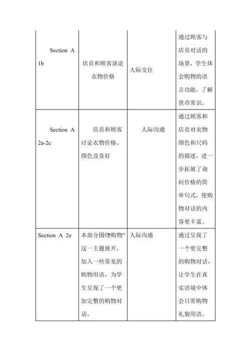人教版七年级英语上册Unit7大单元教学设计.docx