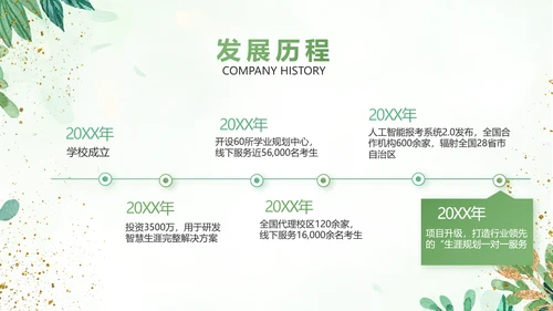 绿色小清新知识竞赛答题工作总结动态PPT模板