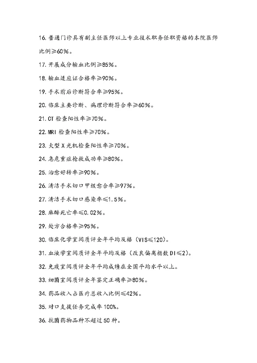 医疗质控工作计划（共14篇）