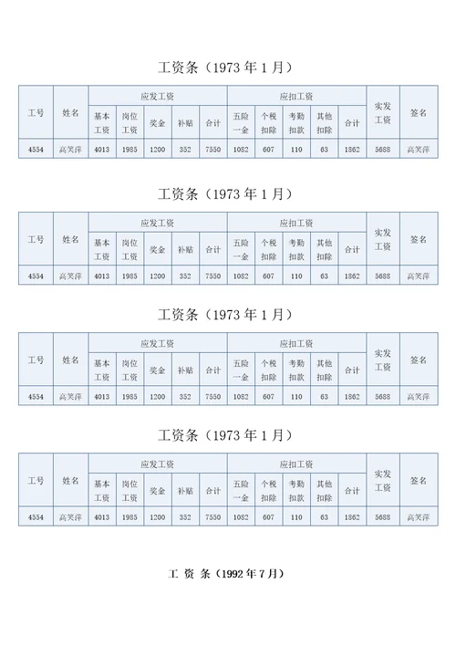 职工工资明细表范本5种