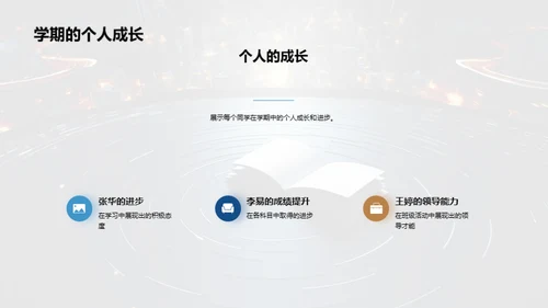 我们的成长轨迹