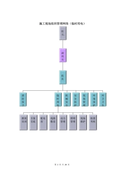 悦府项目临时用电管理.docx