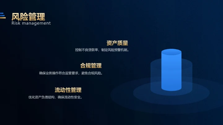 商务风蓝黑色银行季度工作会议表彰会PPT