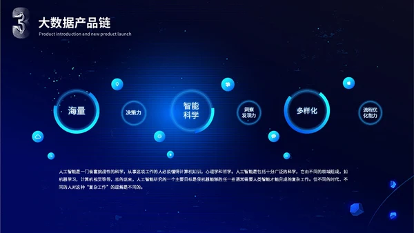 3d科技风人工智能5G科技产品介绍大数据分析科技感ppt模板