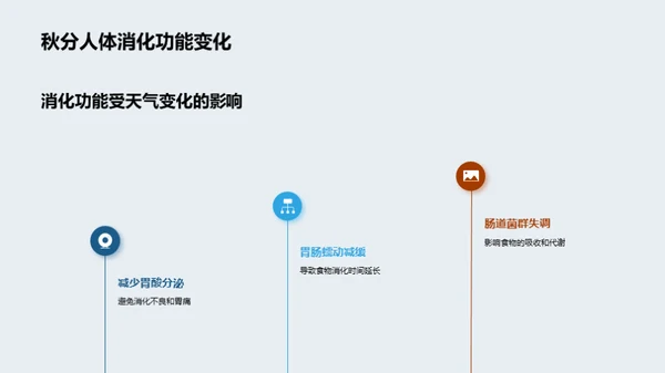 秋季科学饮食