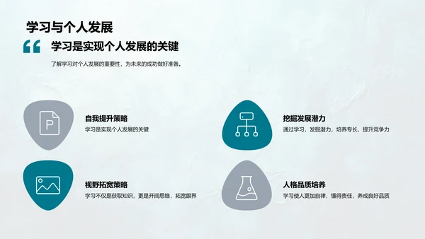 学习提升自我报告