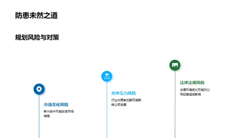 明年战略规划路径