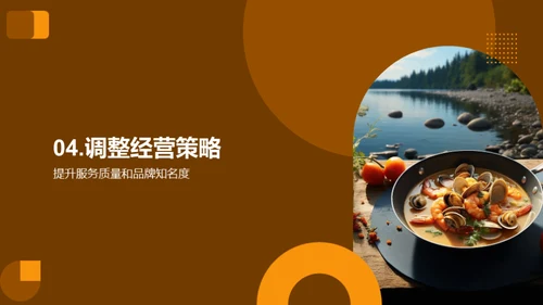 餐旅露营业的崭新篇章