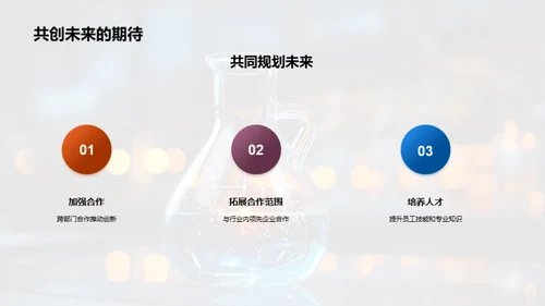 化学力量：战略与突破