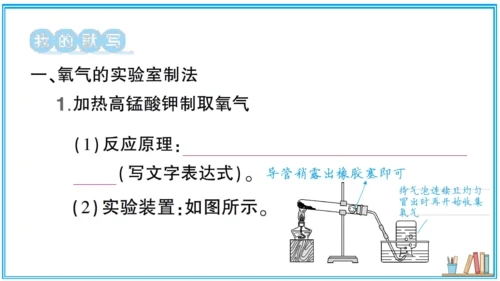 【同步默记本】人教版化学九上 第二单元 我们周围的空气（课件版）