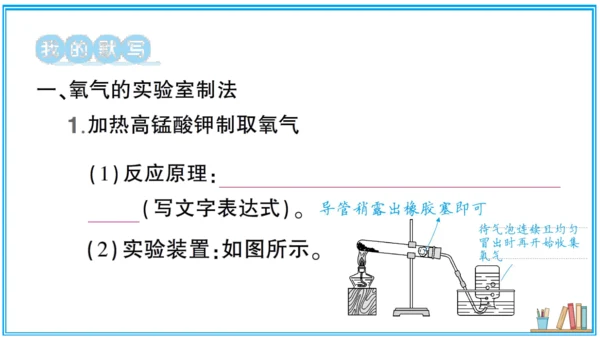 【同步默记本】人教版化学九上 第二单元 我们周围的空气（课件版）