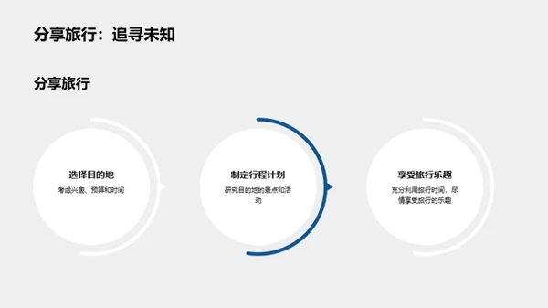 水墨风通用行业相册图集PPT模板